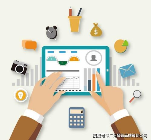 淺談企業品牌策劃方案